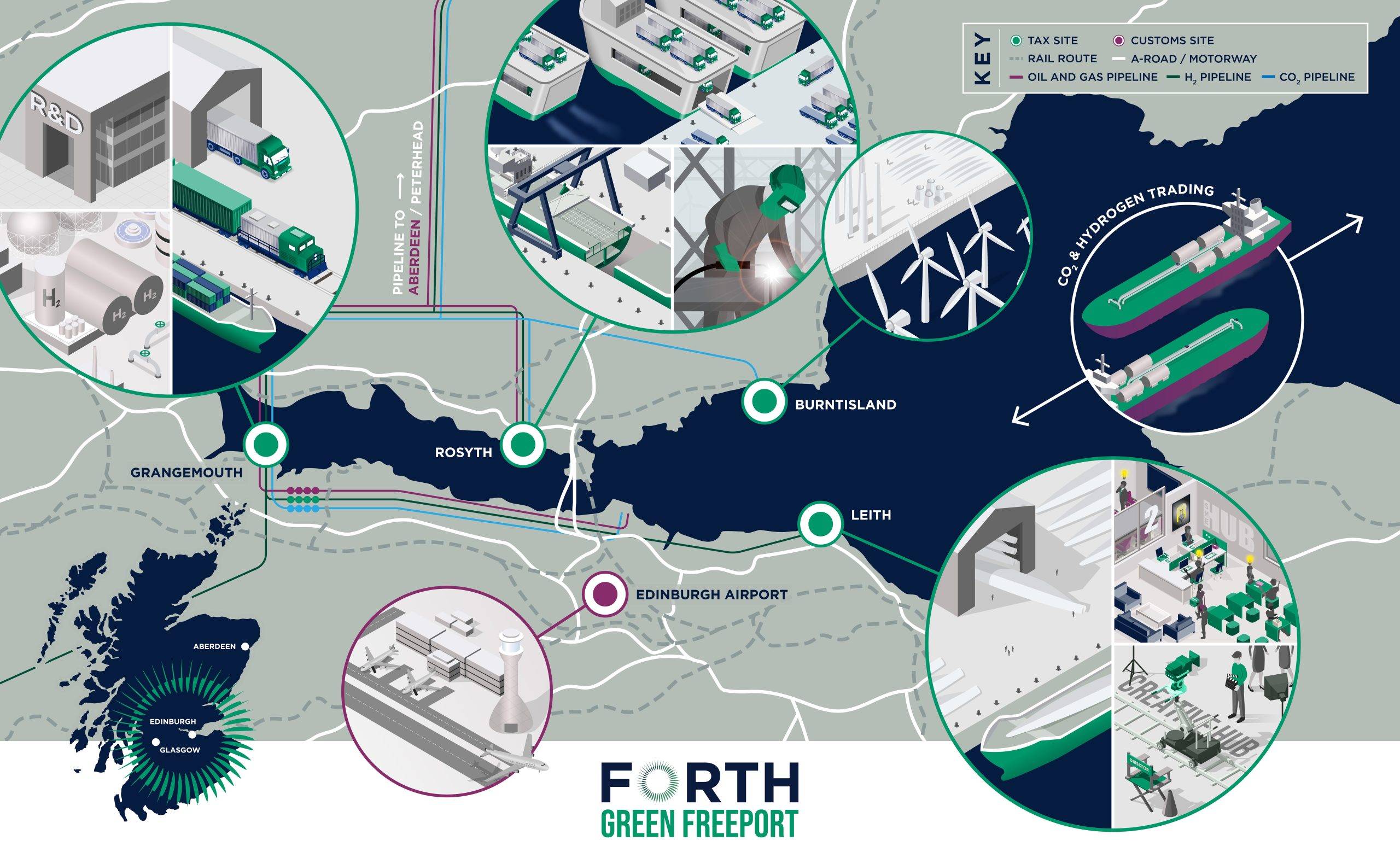 Full business case lodged for Forth Green Freeport