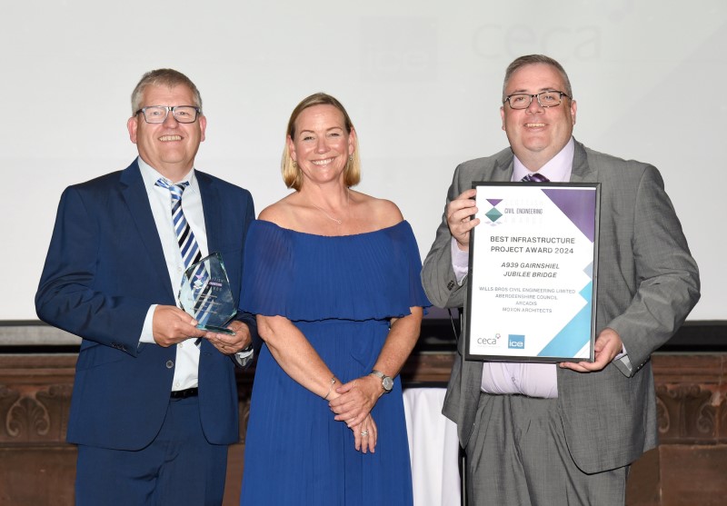 Gairnshiel Jubilee Bridge named Scotland’s best infrastructure project